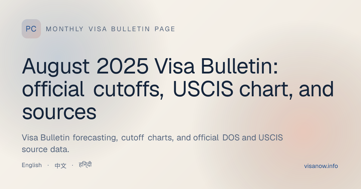 August 2025 Visa Bulletin: official cutoffs, USCIS chart...