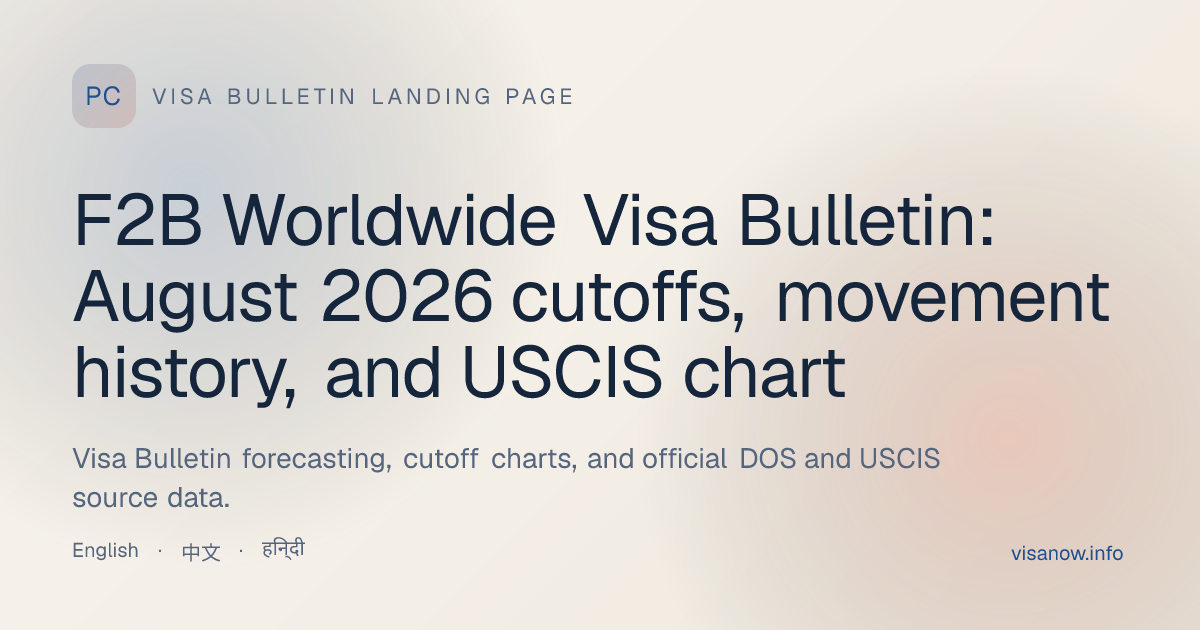 F2B Worldwide Visa Bulletin: August 2026 cutoffs...