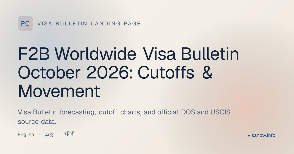 F2B Worldwide Visa Bulletin October 2026: Cutoffs & Movement